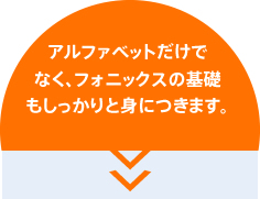 フォニックスの知識を使って、基礎的な英単語を読んだり書いたりできます。